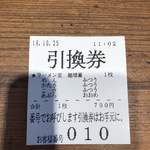 イレブンフーズ 源流 - 