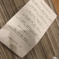 SUGALABO - 