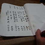 独酌　三四郎 - 