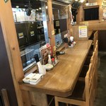 Yakitori No Oogiya - 