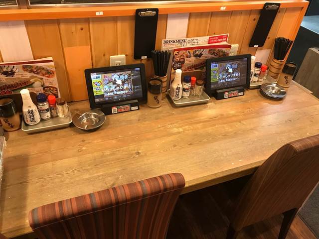 やきとりの扇屋 仙台荒井店 - 六丁の目（焼き鳥）の写真