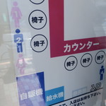 ラーメン二郎 - 店内の並び方