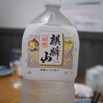 日本酒原価酒蔵 - 仕込み水