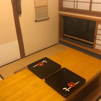 喜想菴 - 