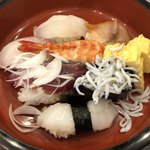 寿しの喜多八 - 今日の握り