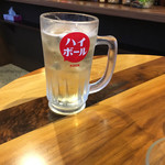 頼酒店 - さよならハイボール。
      チガウカッ