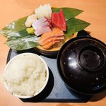 まるさ水産 - 到着時