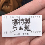 らぁ麺 すぎ本 - 先に食券を購入して並ぶ