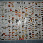 快食空間 makanaiya - トイレの中(笑)