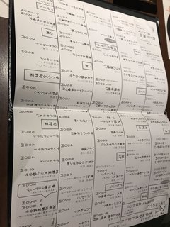 魚と酒　はなたれ - 