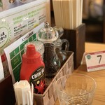 ベトナム料理 ふぉーの店 - 