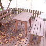 ダヴィッド パン - ベンチ