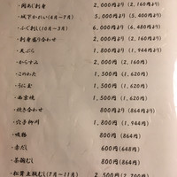 たつのや - 