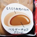 ファミリーマート - 