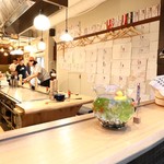 ニューヨック中野 - 