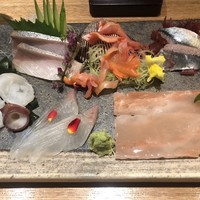 築地青空三代目 大名古屋ビルヂング店 - 