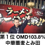 中華蕎麦 とみ田 - 大つけ麺博日本一決定戦3連覇（大つけ麺博2018）