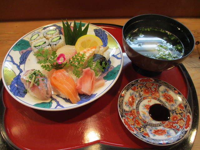 すしたろう xch2h0jm863yo2tyi9bgxg4f0ufx