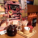 Genki Shichirin Yakiniku Gyuushige - 卓上の様子