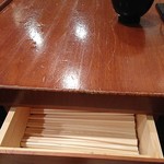 Robatabaru Samata - テーブルの引き出しに割り箸が入っていました。