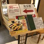 梅丘寿司の美登利 - 