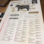 熟成和牛ステーキグリルド エイジング・ビーフ TOKYO - お肉の部位メニュー