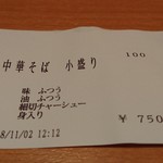 ケンチャンラーメン - 