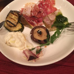 リオス ボングスタイオ - 