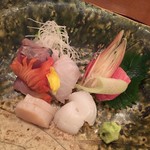 国登録文化財 二木屋 - 