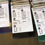 矮仔成蝦仁飯 - 