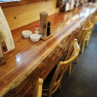 カウンター