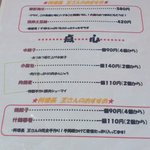 中華料理 唐韻 - <メニュー>前菜・点心。