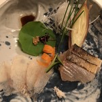 鰻はし本 - 鰻と岩魚の刺身