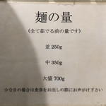 中華そば べんてん - 麺量