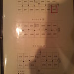 ホテルの部屋番号表