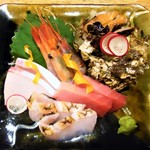 はてなのちゃわん - 