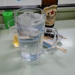 鯉とうなぎのまるます家 - レモンハイでさっぱり！