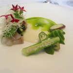 リストランテKubotsu - グラデーションがきれい