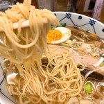麺屋ひょっとこ - 