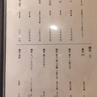 鮨 七海 - 