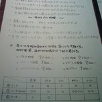 ポルタロッサ - 