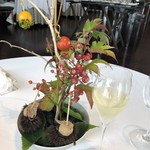 アルジェント - 