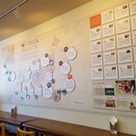 恵那川上屋 - 栗作りのご縁