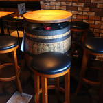 イタめし酒場 viva - 