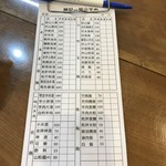 鄭記一碗小羊肉 - 