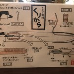 うなぎ串焼き くりから - 