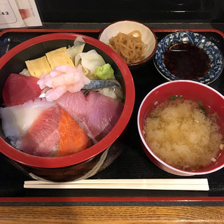 金町駅でおすすめの美味しい寿司 鮨 をご紹介 食べログ 金町駅でおすすめの美味しい寿司 鮨 をご紹介 食べログ