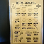 十勝豚丼 いっぴん - 