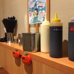 どんどん亭 - 卓上