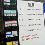 ラーメン二郎 西台駅前店 - 麺量の設定がおかしい